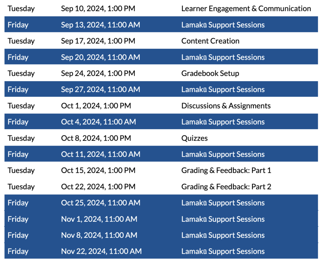 Lamakū Schedule of Discovery Series & Support Sessions.